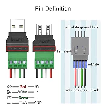 あんこさま専用4点USB Amazon.com: Jienk USB 2.0 Type A Male to 4 Pin Screw